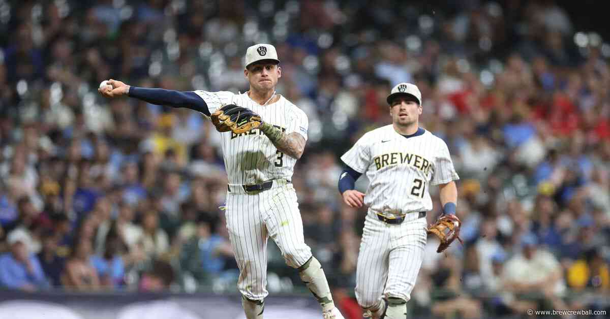 Offense silent again as Brewers shut out by Twins