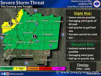 Thunderstorm Watch CANCELLED, Storm Threat Returns Tonight