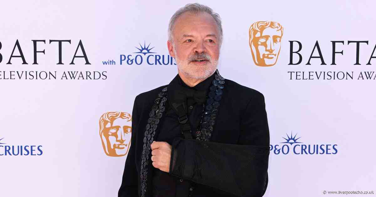 BBC Eurovision's Graham Norton 'distracted' after 'dream ends' as fans ask 'what happened'