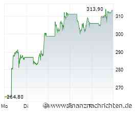 Teufel Tesla: "Sell, Sell, Sell!" BUY