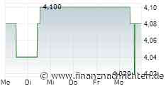 PTA-PVR: FORIS AG: Veröffentlichung nach § 40 Abs. 1 WpHG