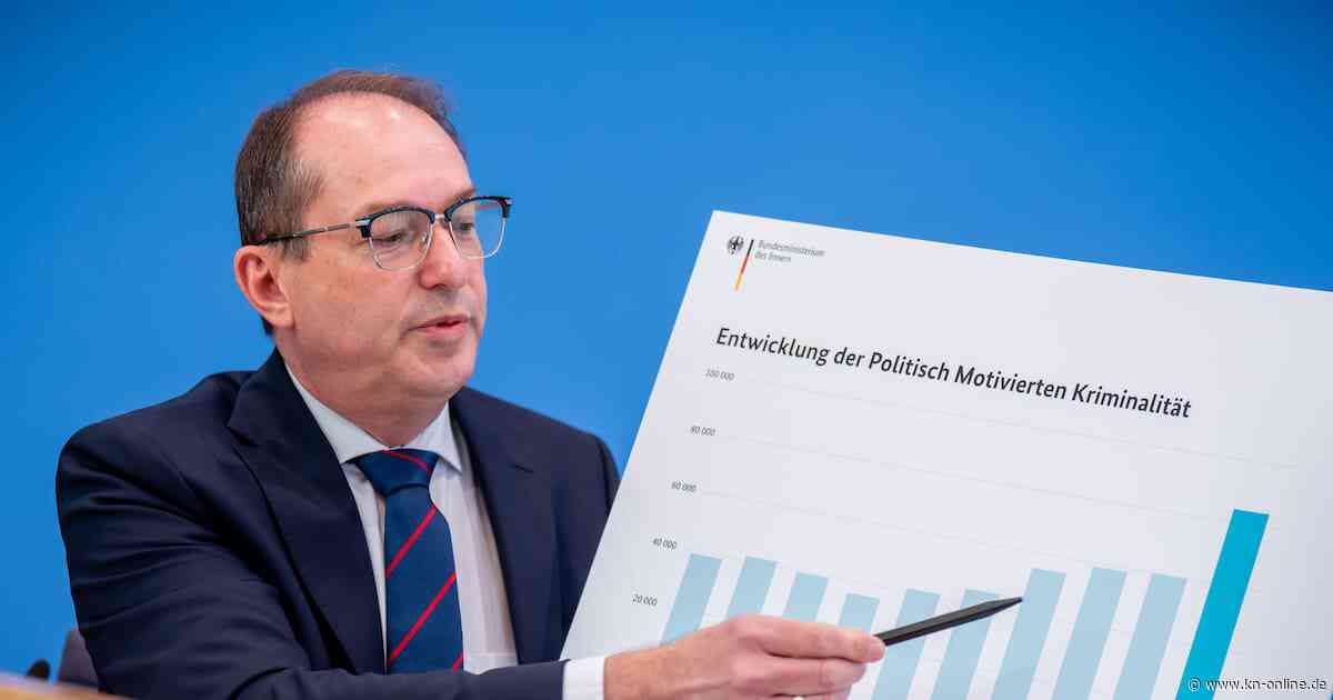 Politisch motivierte Kriminalität 2025: Höchststand seit 2001