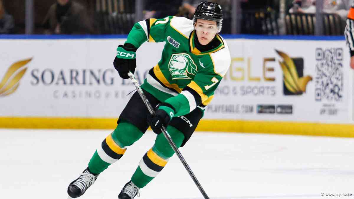 Key NHL prospects to watch in the 2025 Memorial Cup: Cowan, McKenna, Lindstrom, more
