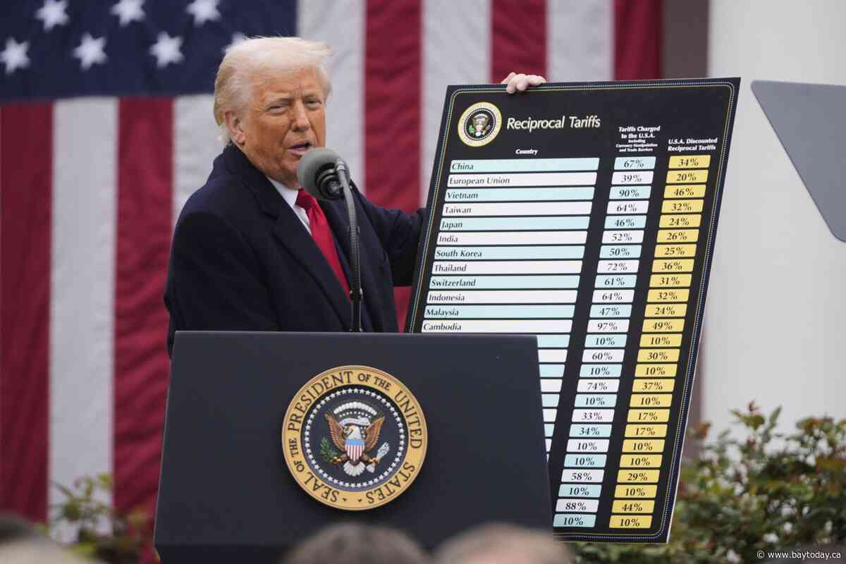 Court rules Trump's tariffs can stay in effect while appeal proceeds