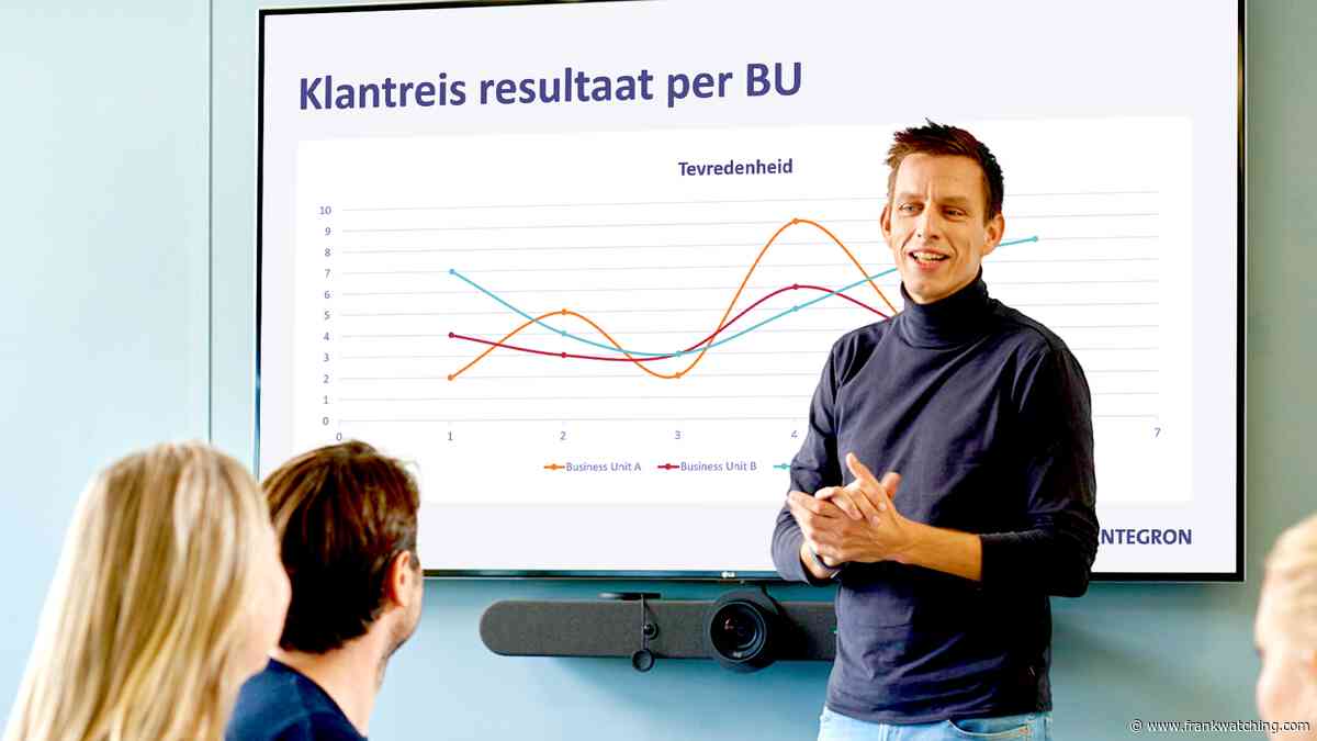 Klantfeedback die wél werkt: zo maak je echte impact met onderzoek en opvolging