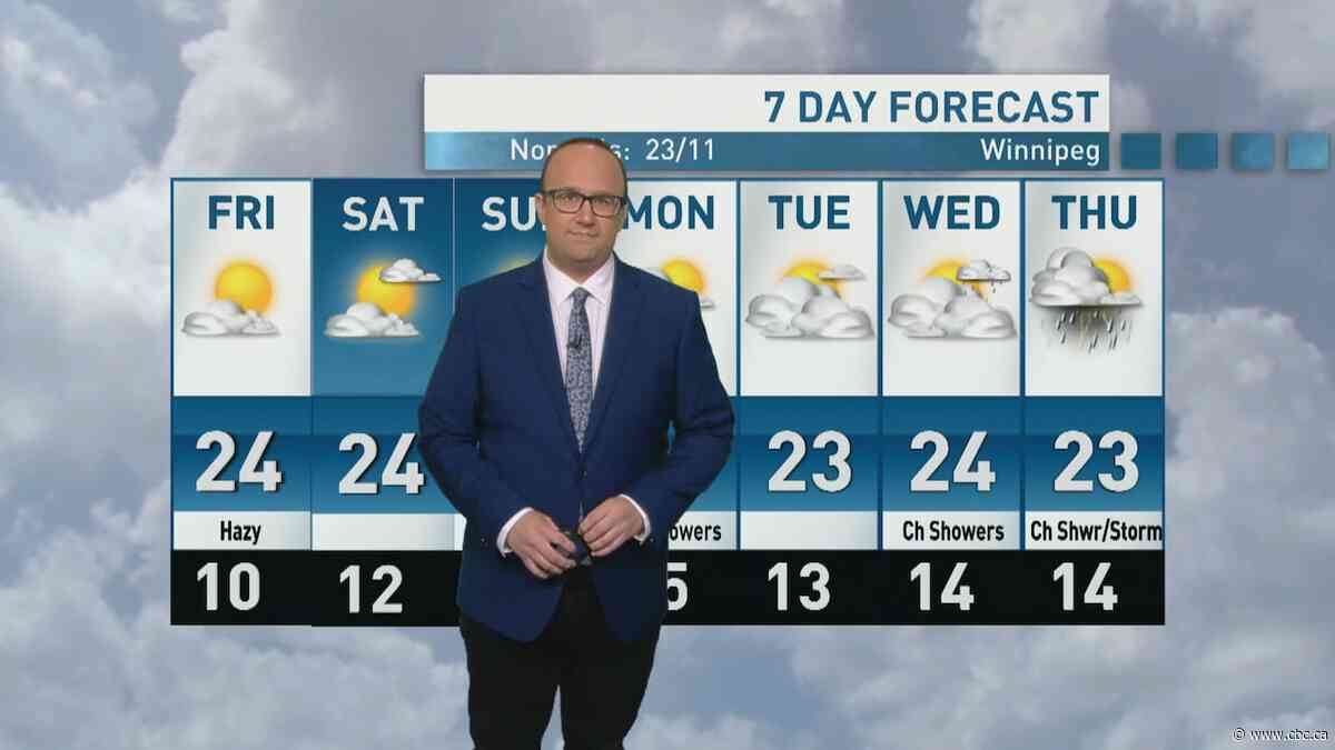 Riley Laychuk's Manitoba forecast for Friday, June 13, 2025