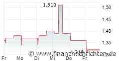 Funding Circle Holdings plc: HOL-Holdings in Company - AMENDED