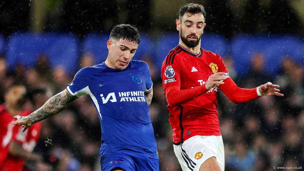 Transfer trends: Portugal-to-Premier League pipeline, Italy is Europe's retirement home