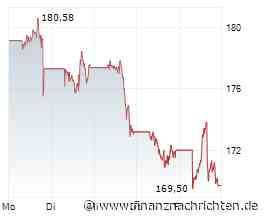 Apple relativiert KI-Fantasie: Ist die Börse bei Tech-Aktien zu optimistisch?