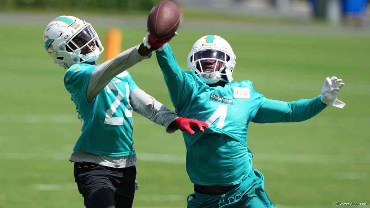 Dolphins evaluating cornerbacks through baptism of bad plays