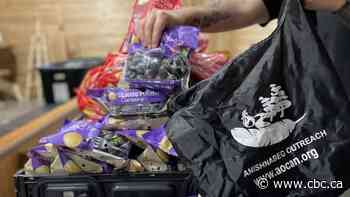 Anishnabeg Outreach ends food donation delivery program