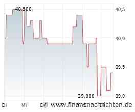 EQS-DD: WashTec AG: Andreas Pabst, Kauf