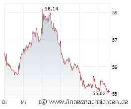 Kaum Impulse für die Brenntag-Aktie (55,10 €)
