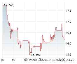 AKTIONÄR-Hot-Stock MilDef dreht ins Plus: Nächster Auftrag!