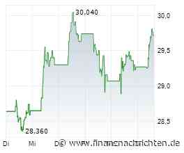 UBS Asset Management lanciert ihre ersten aktiven ETFs