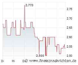 Enapter: Nexus 2500 als Impulsgeber