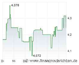 New Gold-Aktie: Kurs heute im Minus (4,1991 €)