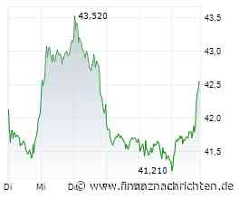 BASF-Aktie mit Kursgewinnen (42,48 €)