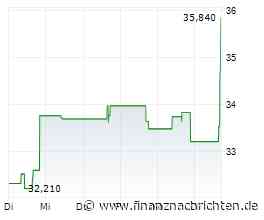GlobalFoundries-Aktie mit großen Kursgewinnen (35,1390 €)