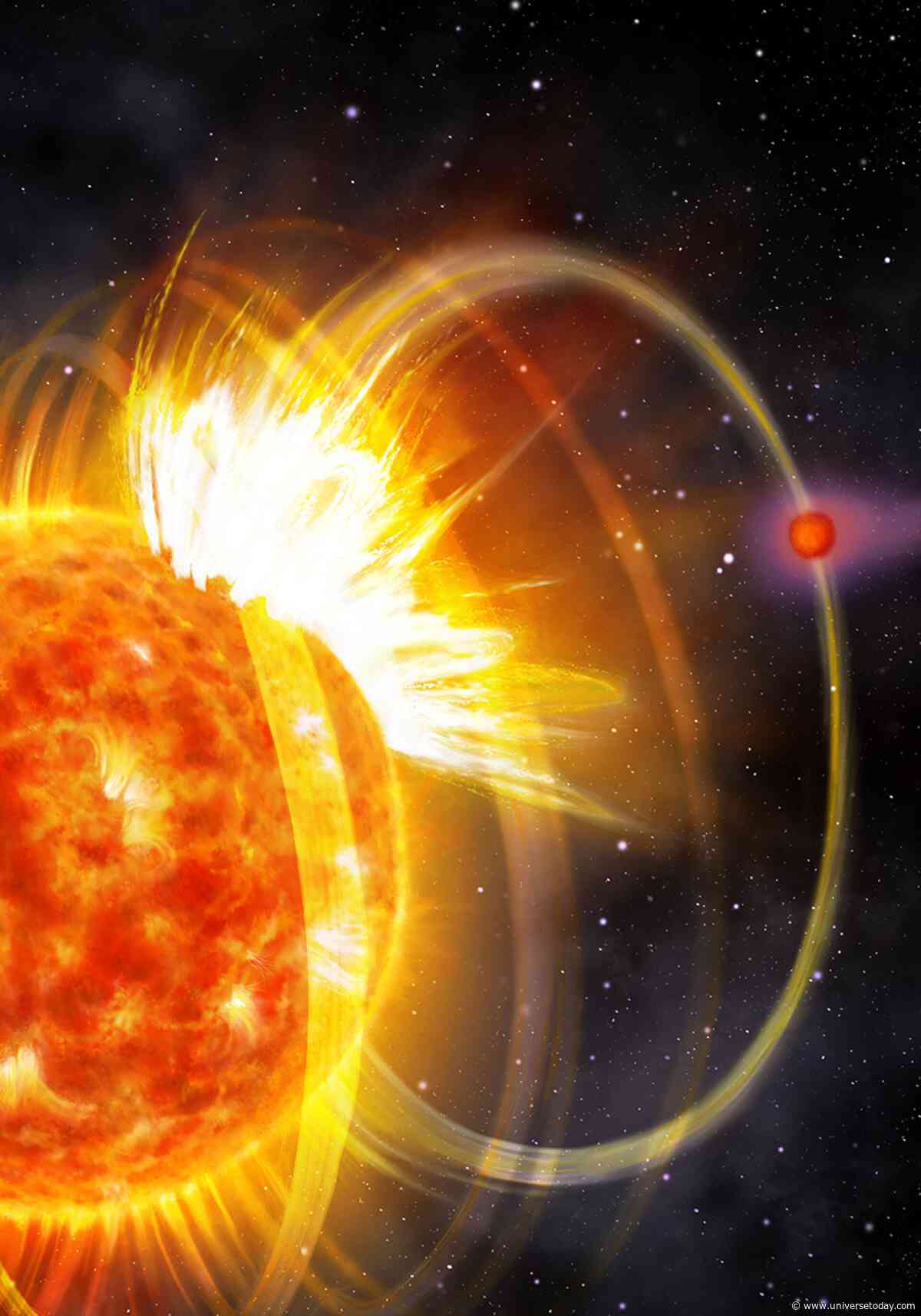 Planets Can Trigger Damaging Flares