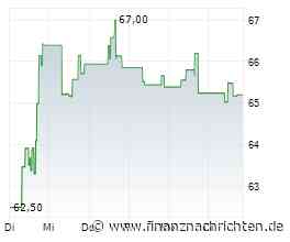 Kurs der Hasbro-Aktie verharrt auf Vortags-Niveau (65,3974 €)