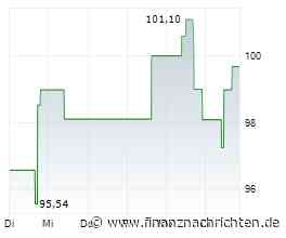 PPG Industries-Aktie heute am Aktienmarkt gefragt (100,3779 €)